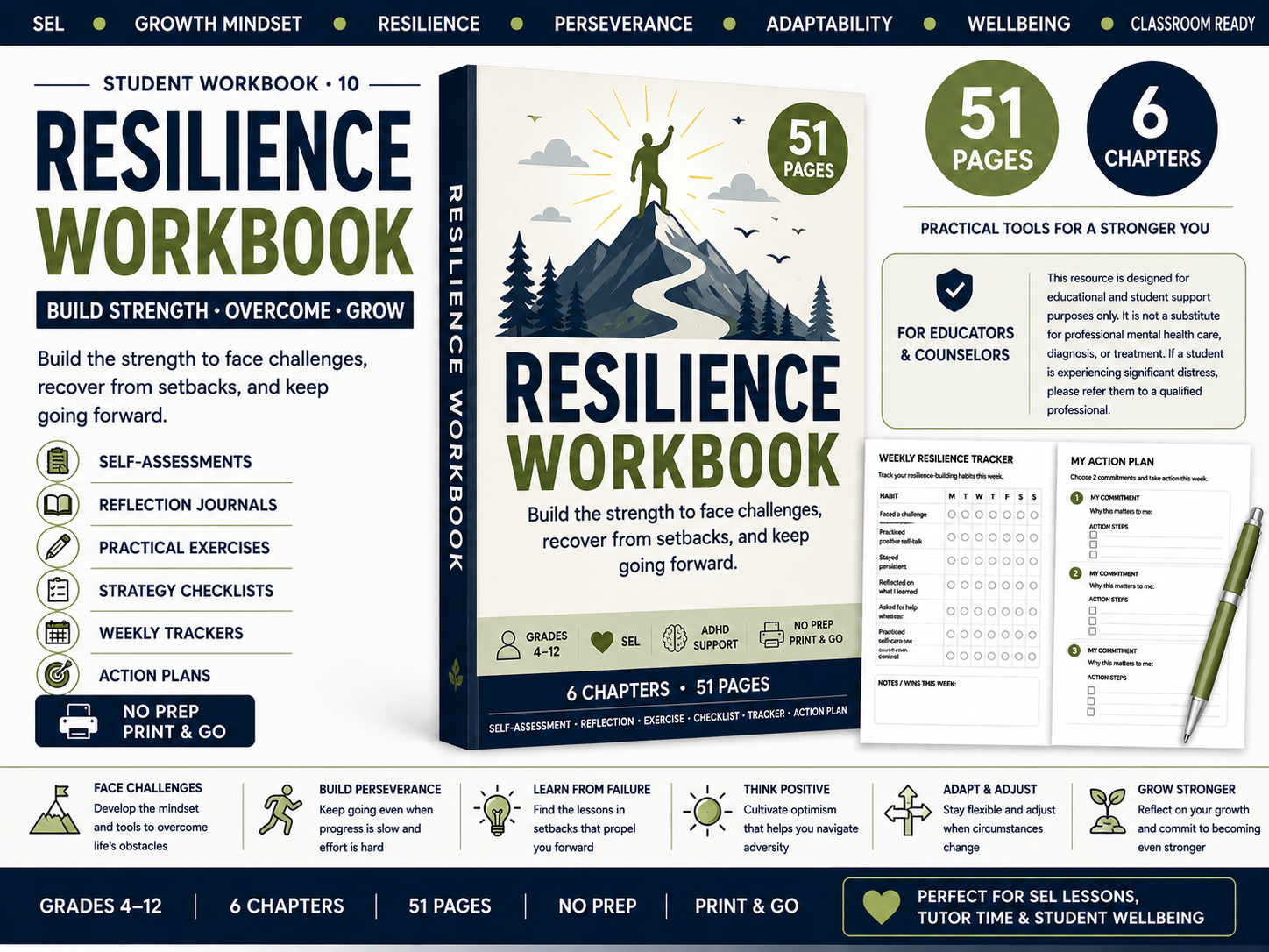 Resilience Workbook for grades 4-12 printable SEL resource