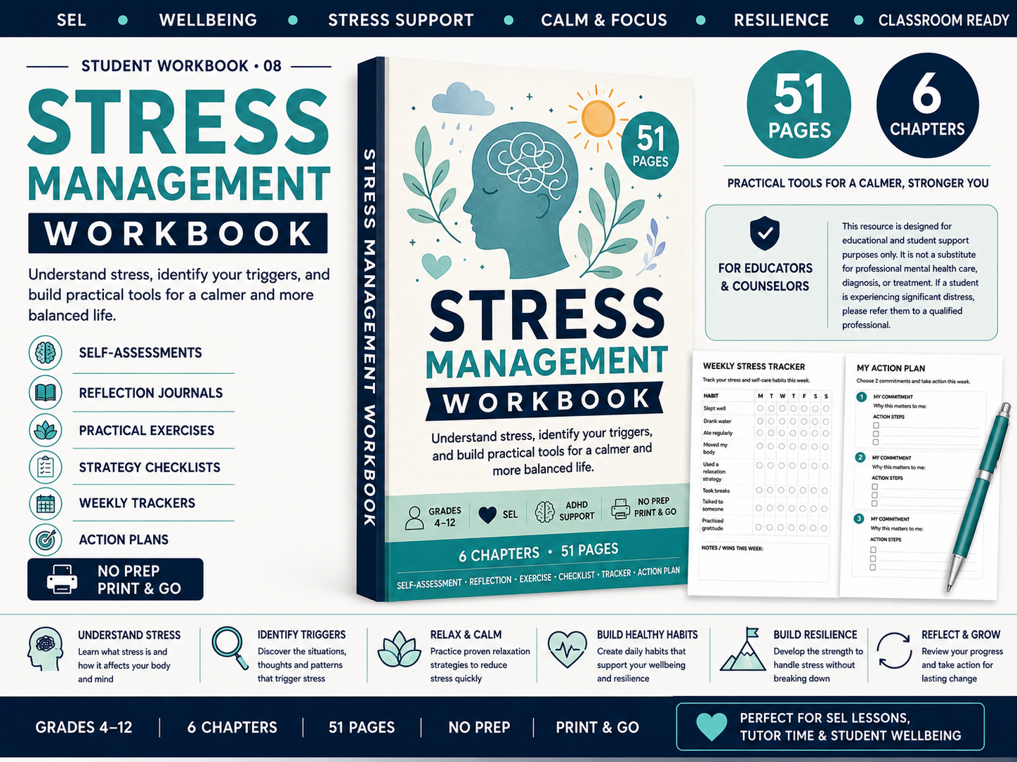 Stress Management Workbook for grades 4-12 printable student support resource